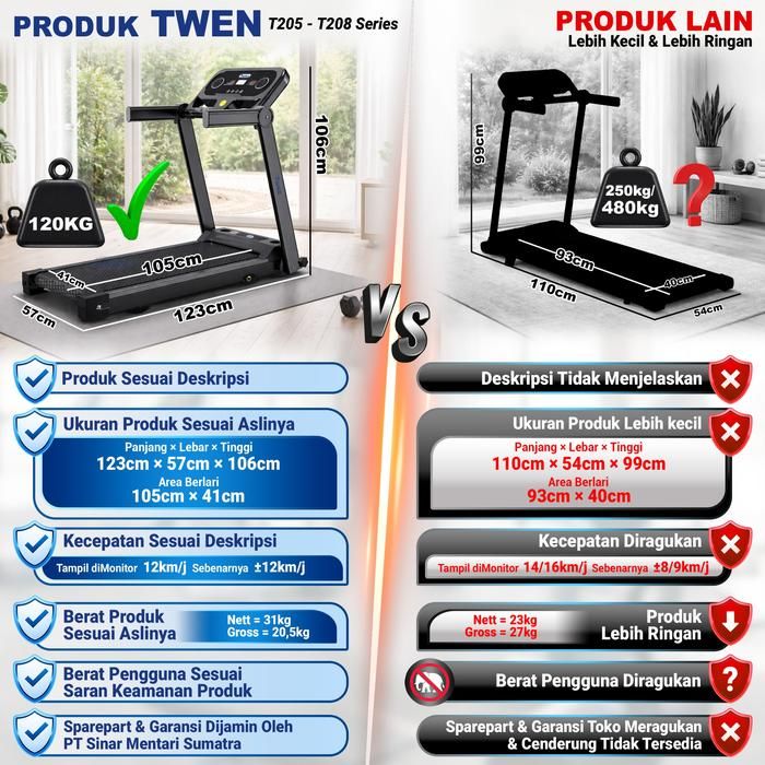 TWEN T200WANew Treadmil Listrik Treadmill Portable Multifungsi Gambar produk 7