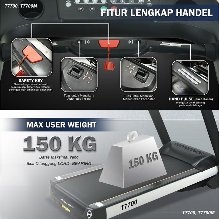 TWEN T7700 Treadmill Listrik Multifungsi Portable Treadmil Lipat Gambar produk 5