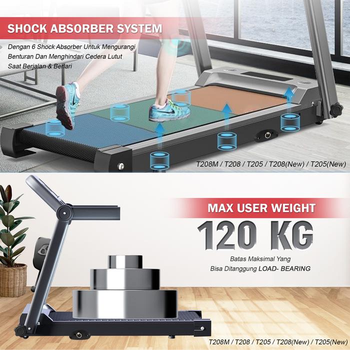 TWEN T208 Ultra Plus Treadmil Listrik Treadmill Portable Gambar produk 5