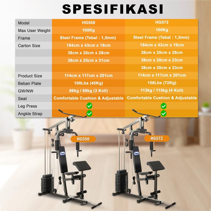 TWEN HG572 Alat Fitness Home Gym 1 Sisi Gambar produk 2
