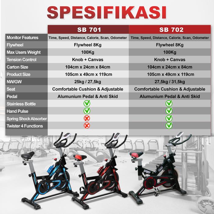 Twen SB701 Blue Spinning Bike Sepeda Kardio Statis Fitness Alat Gambar produk 7