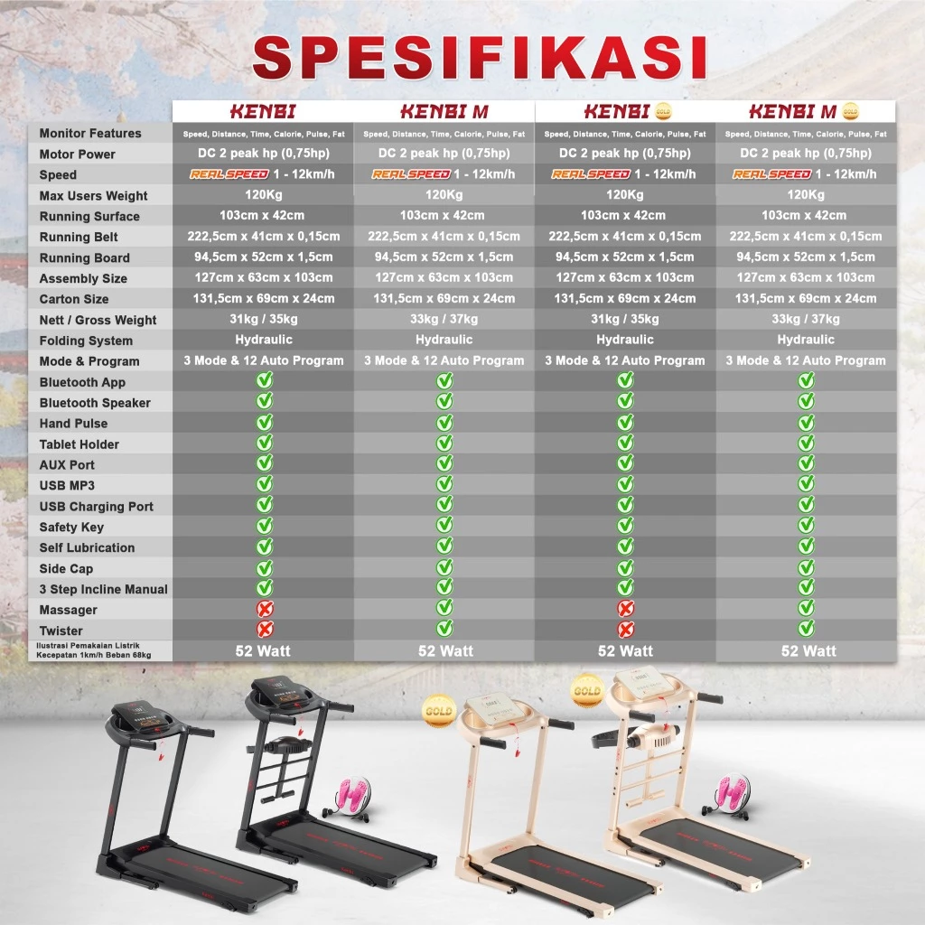 SUPOTSU Kenbi Gold Treadmill Listrik Portable Multifungsi Gambar produk 7