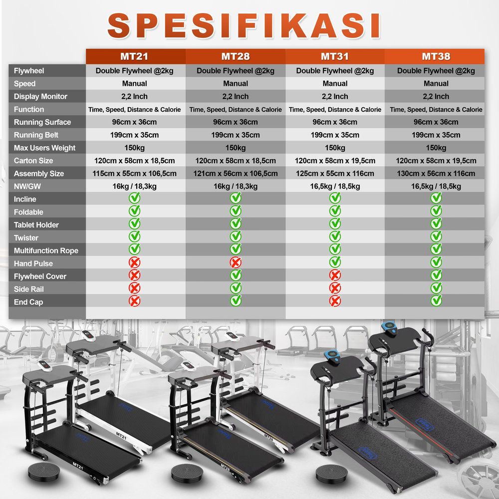 TWEN MT31 Treadmill Tanpa Listrik Portable Multifungsi Treadmil Gambar produk 8